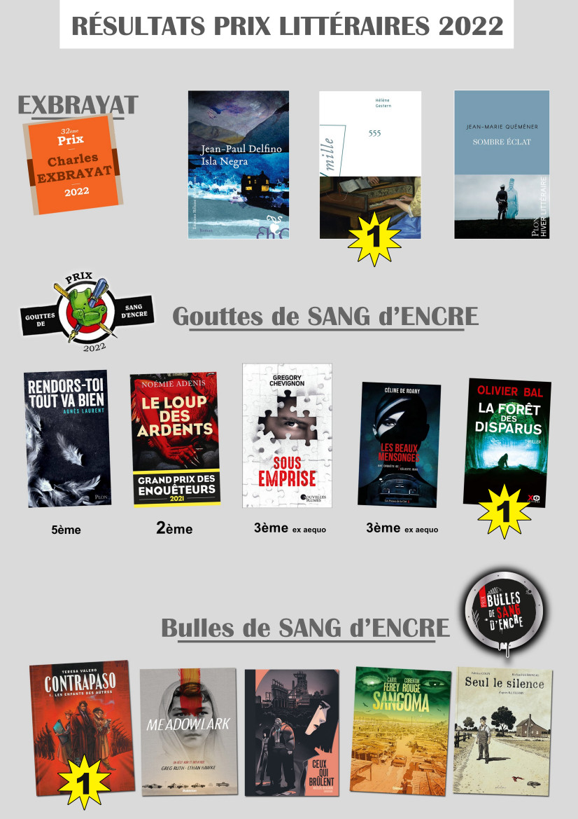 recap resultats prix litteraires 2022