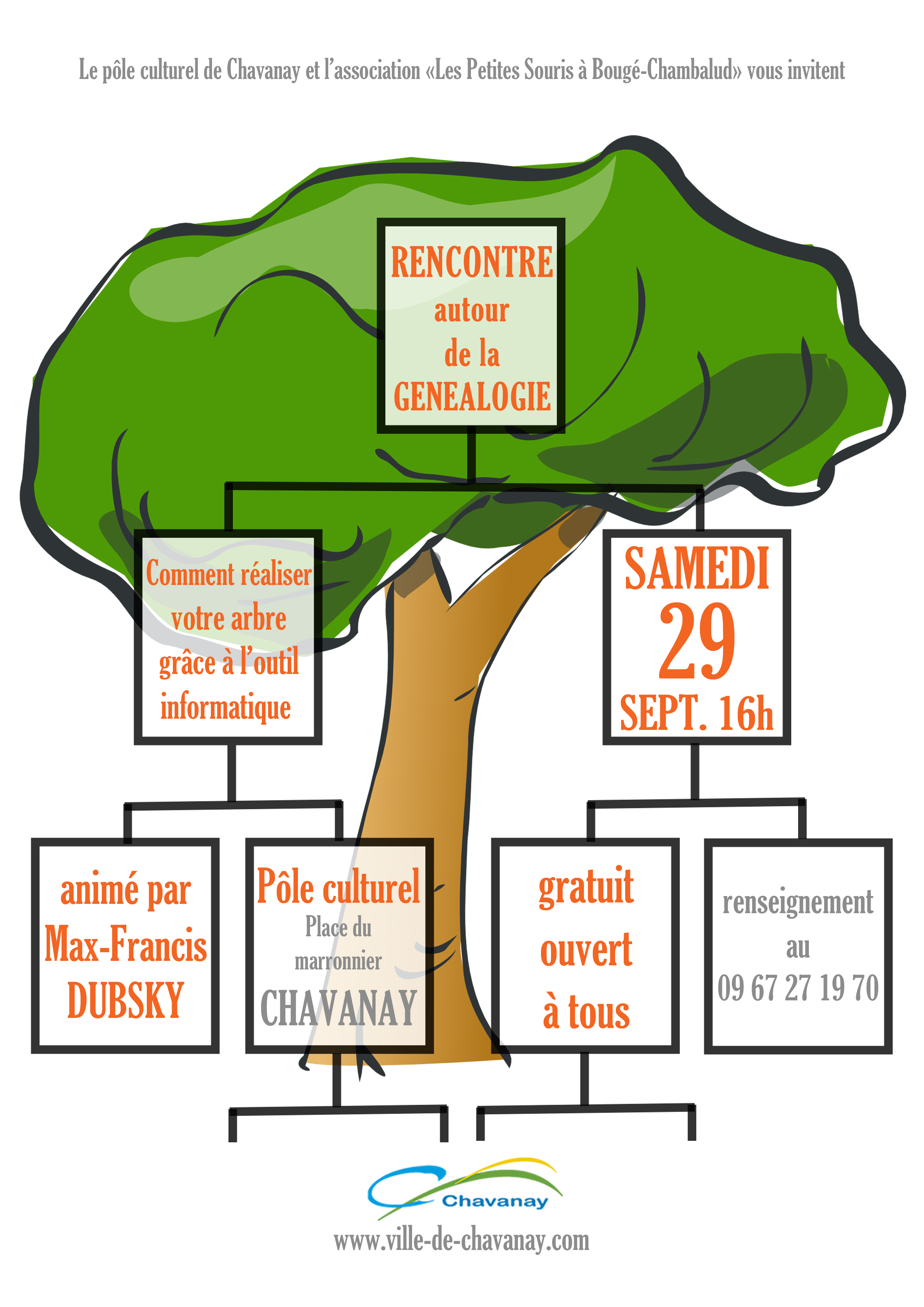 rencontre autour de la gnalogie chavanay 29 sept 2018
